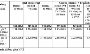 VNPT tăng gấp đôi tốc độ truy cập Internet, giá không đổi