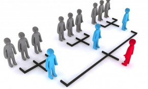 Hai công ty đa cấp bị phạt gần 1 tỷ đồng