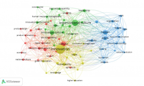 Tác động của văn hóa lên đổi mới sáng tạo trong kỷ nguyên toàn cầu hóa