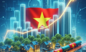 Một số góp ý về nội dung phát triển kinh tế trong Dự thảo Báo cáo Chính trị trình Đại hội XIV của Đảng