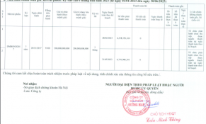 Liên tục kinh doanh thua lỗ, “ông trùm” ngành bia Đường Man xin hoãn thanh toán 2 đợt lãi trái phiếu