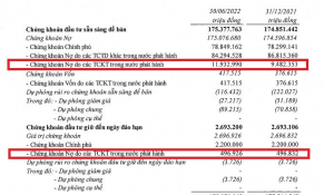 Hơn 2.000 tỷ đồng về tay ngân hàng Vietinbank trong 2 tháng