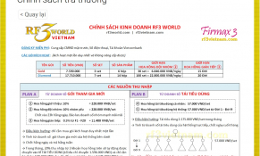 Cảnh báo hoạt động kinh doanh đa cấp không phép liên quan đến RF3WORLD