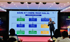 Thực phẩm Halal: Cơ hội vàng và thách thức lớn cho doanh nghiệp Việt Nam
