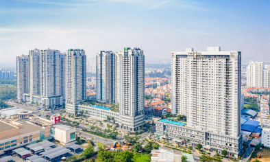 Tài chính 2025 của doanh nghiệp bất động sản ngoài sàn được công bố