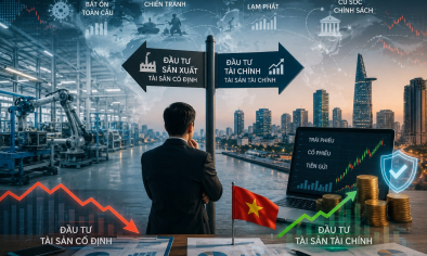 Doanh nghiệp Việt dịch chuyển dòng vốn giữa bất ổn toàn cầu