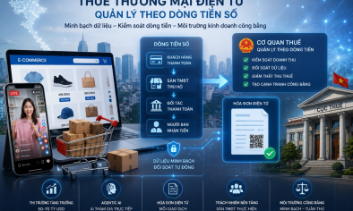 Thuế thương mại điện tử bước vào giai đoạn “theo dấu dòng tiền”