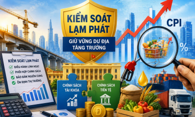 Kiểm soát lạm phát để giữ vững dư địa tăng trưởng