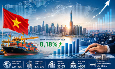 Việt Nam giữ đà tăng trưởng trước những biến động toàn cầu