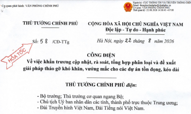 Gỡ vướng 4.619 dự án, khơi thông nguồn lực