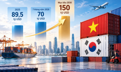 Việt Nam - Hàn Quốc nâng cấp liên kết kinh tế