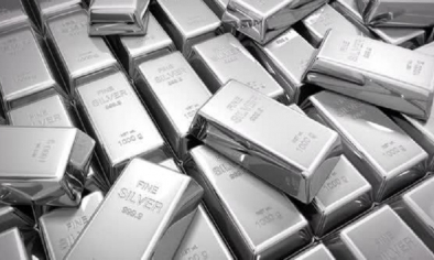 Giá bạc tăng vọt, nhóm năng lượng ‘gây sức ép’ lên MXV-Index