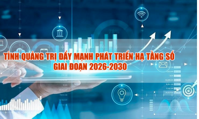 Quảng Trị thúc đẩy khoa học công nghệ, chuyển đổi số hướng tới phát triển bền vững