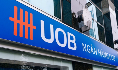 Chuyển động thị trường tài chính 15/6: VN-Index tăng gần 8 điểm, tiến sát ngưỡng 1.800