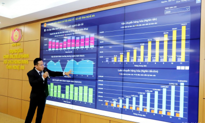 Chuyển đổi số – Động lực mới cho tăng trưởng bền vững của Nghệ An