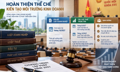 Luật Doanh nghiệp sửa đổi đặt trong yêu cầu ổn định môi trường kinh doanh