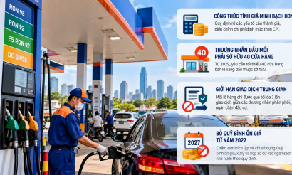 Dự thảo mới siết điều kiện kinh doanh xăng dầu