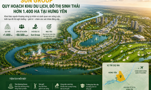 Sun Group quy hoạch khu du lịch sinh thái hơn 1.400 ha tại Hưng Yên